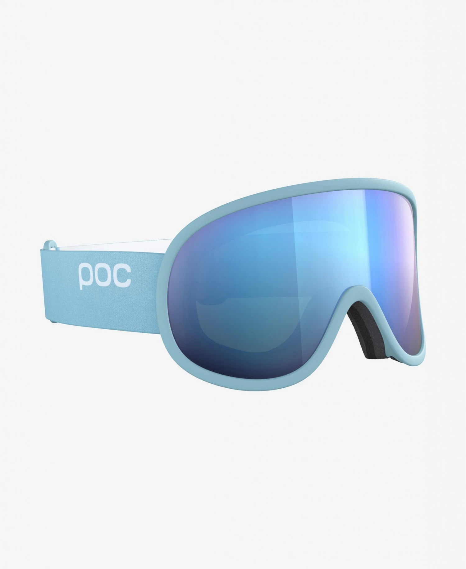 POC Retina