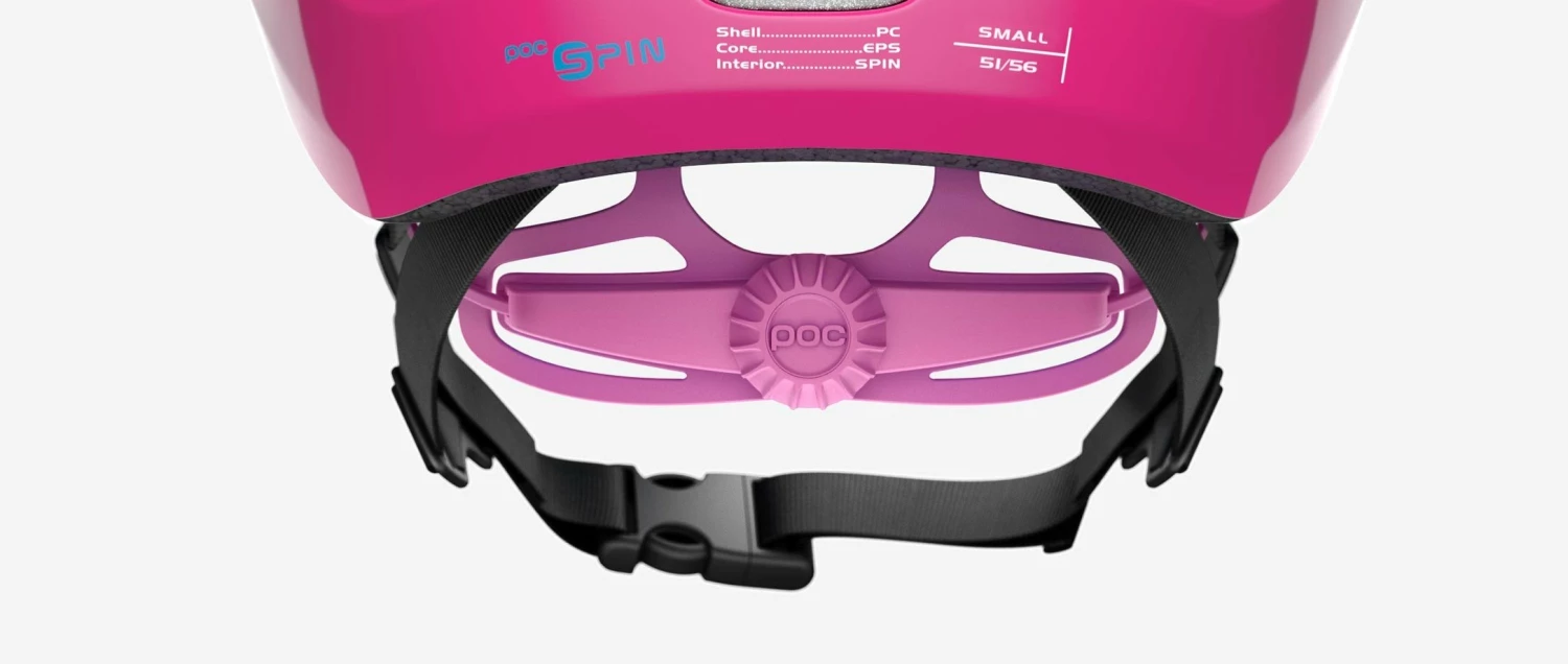 POCito Omne SPIN Adjustment System Spare Parts